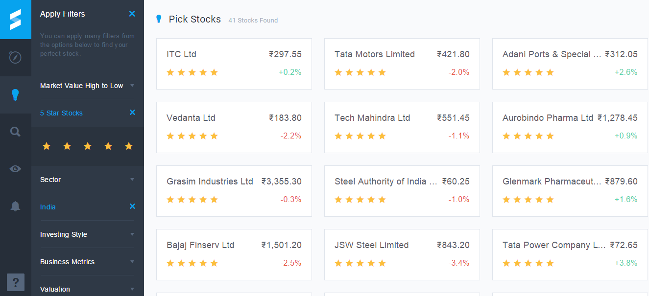 Money Mantras Top 5 Fundamental Screeners