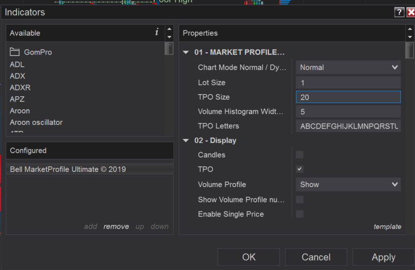 How to Set Optimal TPO Size to Read Market Profile Charts?