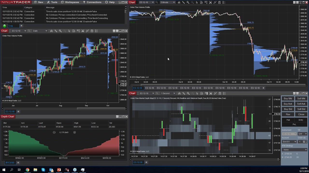 ninjatrader bitcoin data