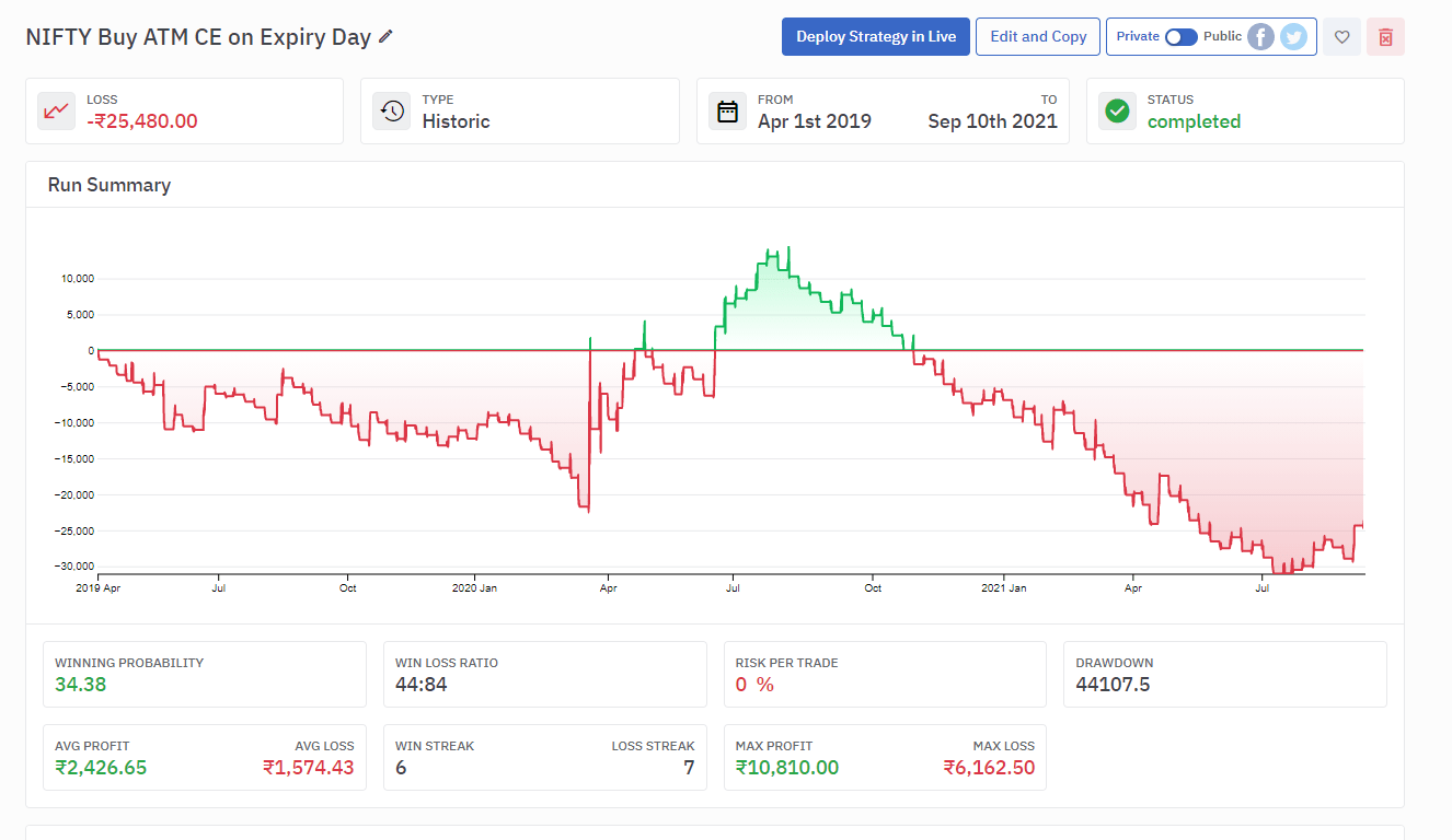 atm trade