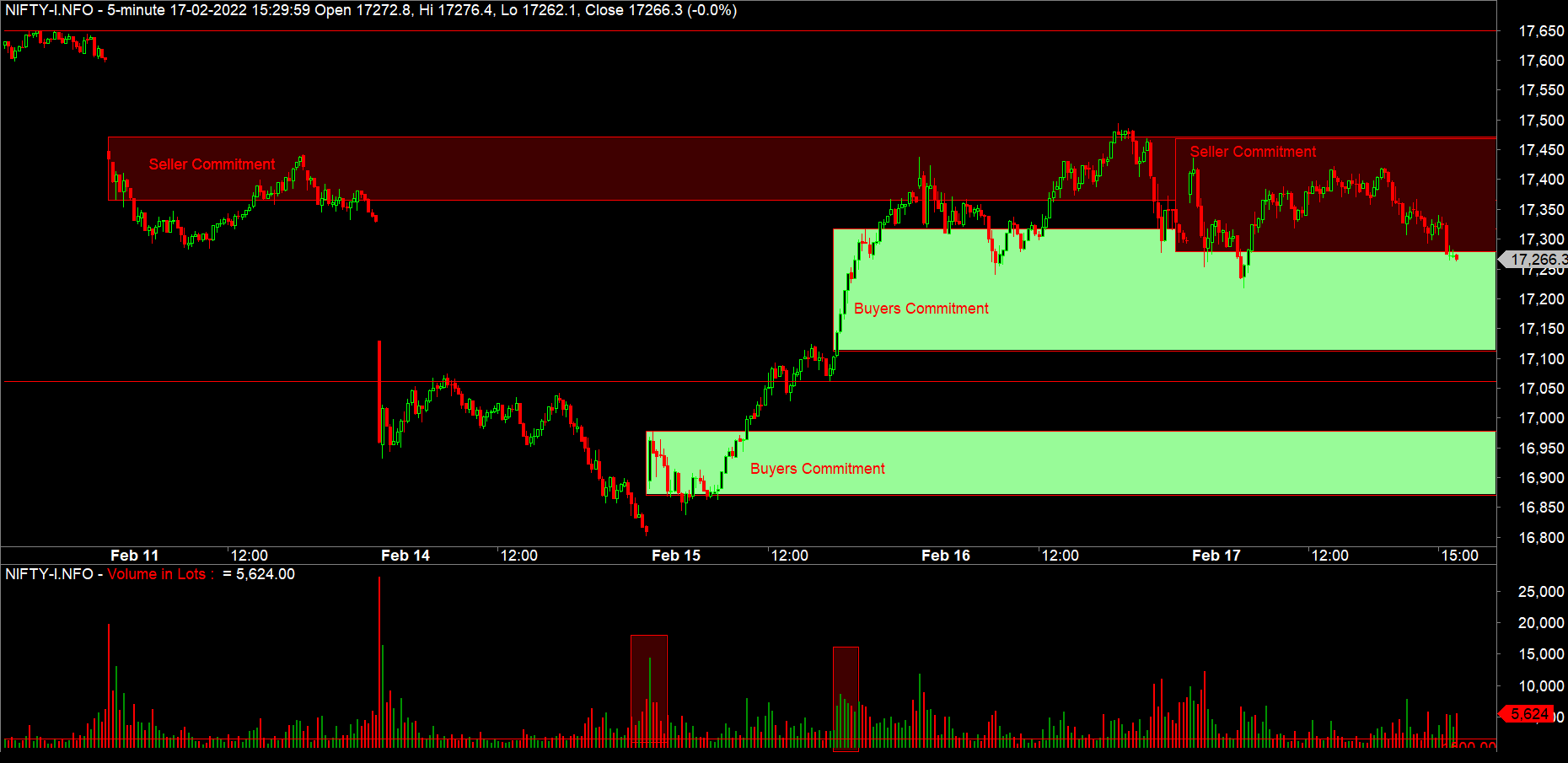 another-waterfall-effect-in-nifty-futures