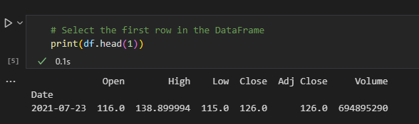 Introduction To Pandas DataFrame - Python Tutorial For Traders - Part 1